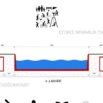 REKREASYON PROJESİ